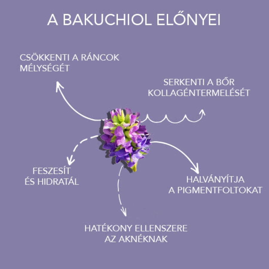 Schussler Natur Cosmedics Bakuchiol olio viso rassodante